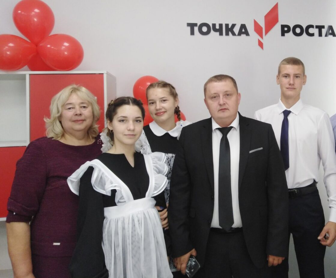 Точка роста. Новые оборудованные кабинеты физики и химии Точка роста. Новые оборудованные кабинеты физики и химии